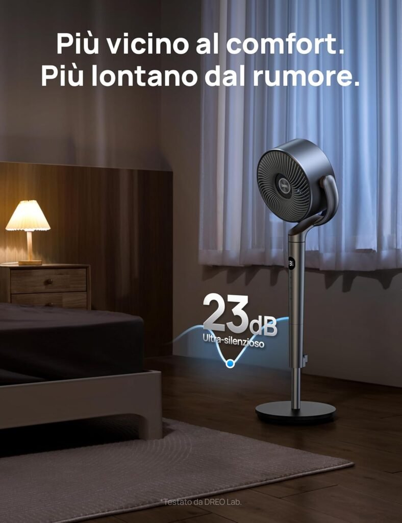 Dreo Smart Ventilatore a Piantana Silenzioso 20db, Potente Ventilatore a Colonna con Oscillazione a 120°, Telecomando e Alexa - Acquista Ora!