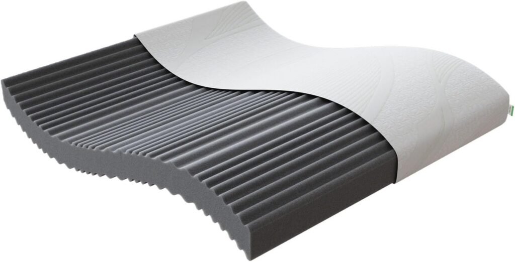 Novilla Materasso 80 x 200 cm, a 7 zone, Öko-Tex CertiPUR US Materasso 19 cm - Super Confortevole Materasso per un Sonno Ristoratore - Acquista Ora!