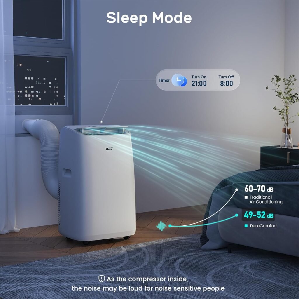 Condizionatore d'aria portatile 12000 BTU (Ashrae)/8000 BTU (SACC) - Unità di raffreddamento aria condizionata domestica compatta - Telecomando incluso - Bianco - Nuovo modello 2023.
